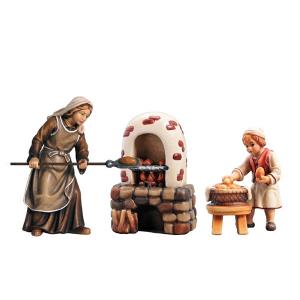 RA Group for baking oven