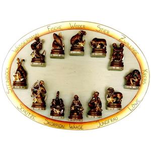 Espositore Segni zodiaciali